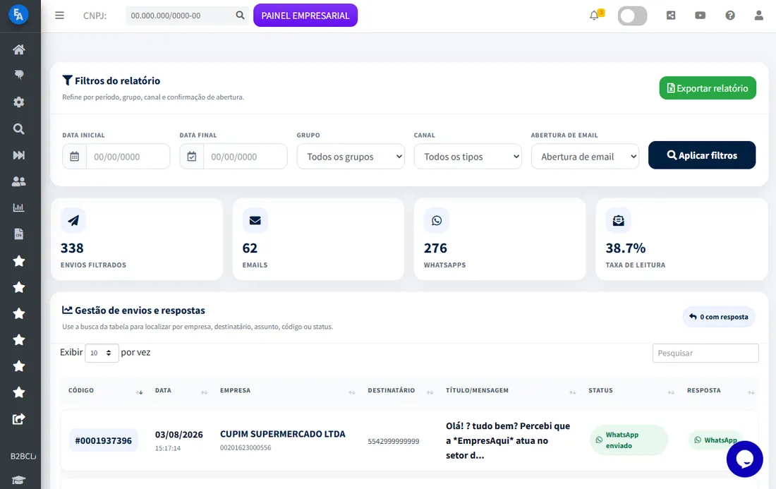 Relatório de e-mails e WhatsApps no EmpresAqui Plus